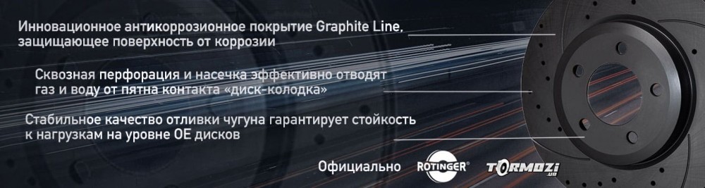 Тормозные диски Rotinger (Ротингер) промо